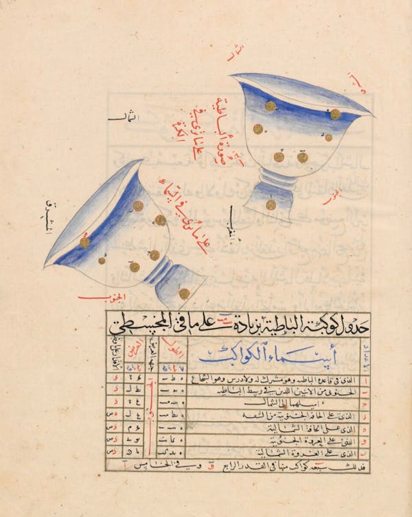 Illustration from a 15th-century Arabic book of constellations