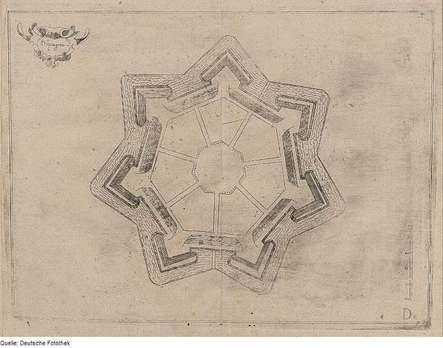 Fortification Theory (1600)