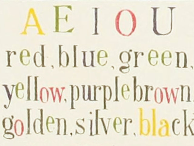 Synaesthesia’s Colour Debut (1883)