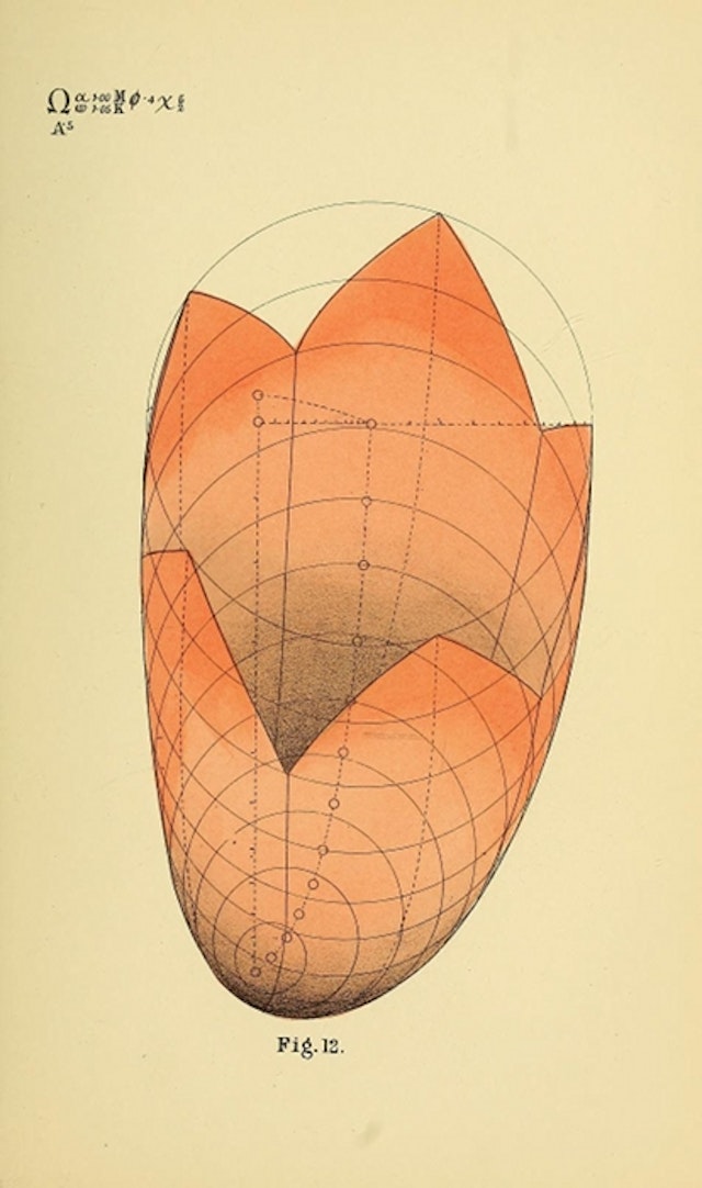 Geometrical psychology, or, The science of representation (1887)