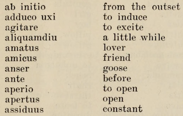 Glossary of Censored Words from a 1919 Treatise on Love