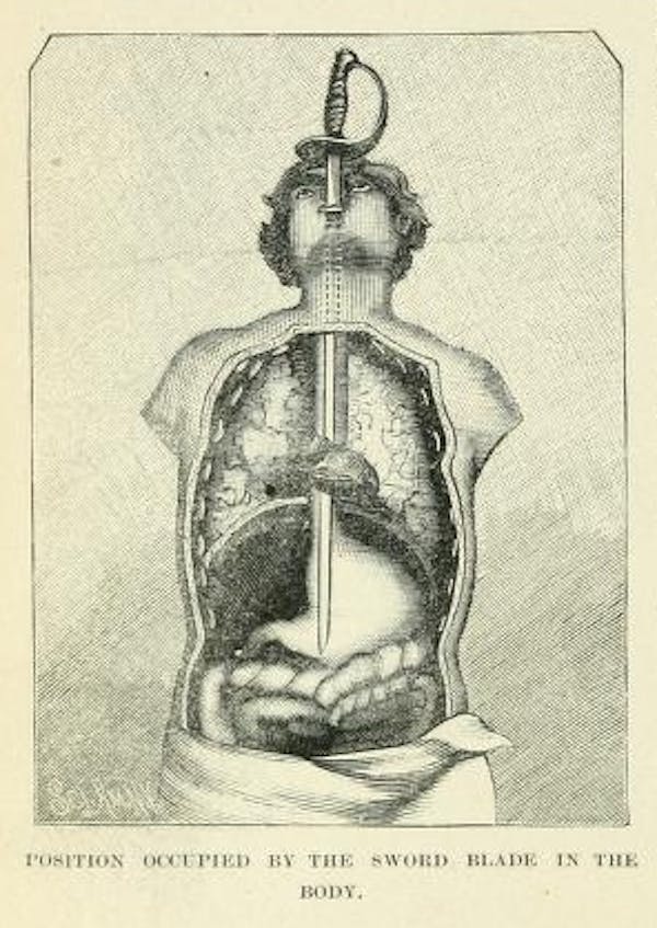 Illustration from a Victorian book on Magic