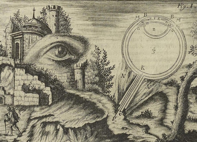 Images from Johann Zahn’s Oculus Artificialis (1685)