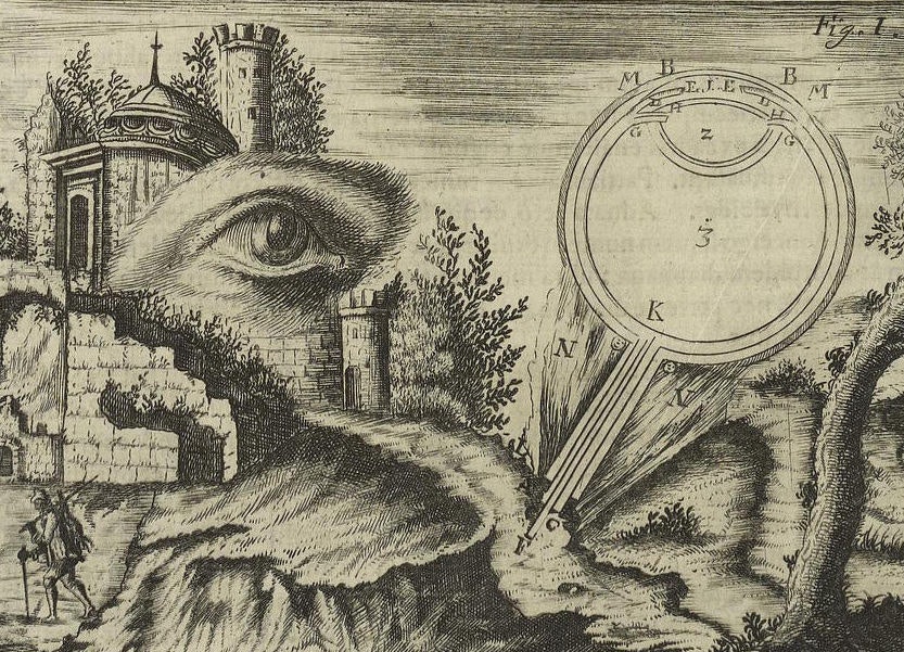 Johann Zahn, plate from *Oculus Artificialis Teledioptricus Sive Telescopium*