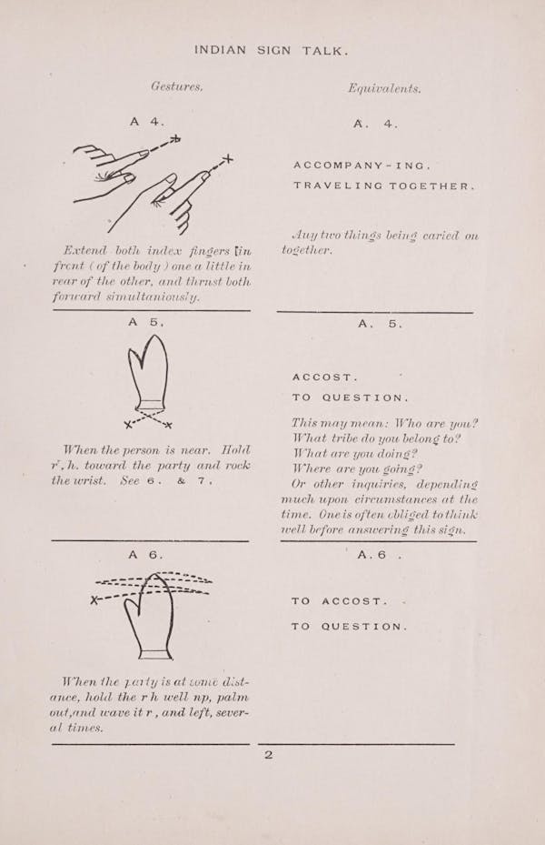 Diagram of Plains Indian sign language