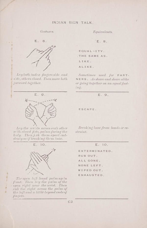 Diagram of Plains Indian sign language