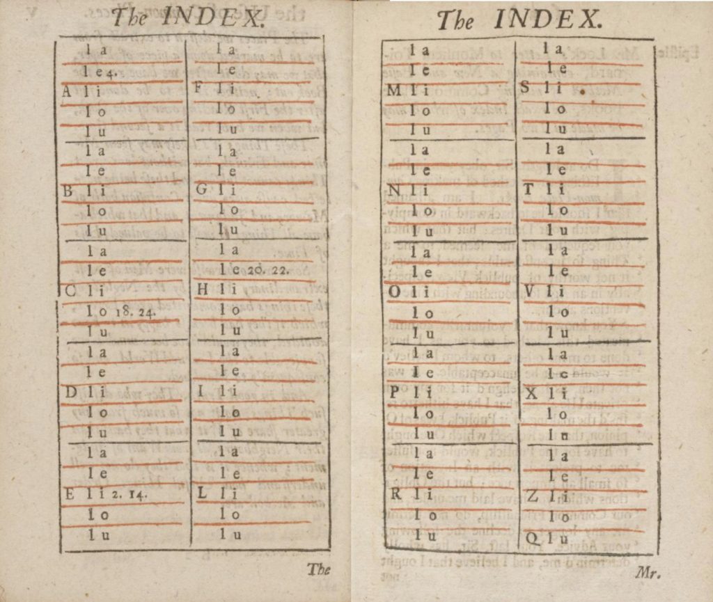 John Locke's Method for Common-Place Books (1685) — The