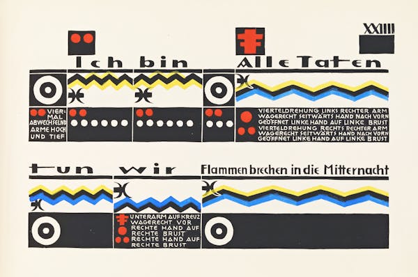 Symbolic notation chart for theatre performance