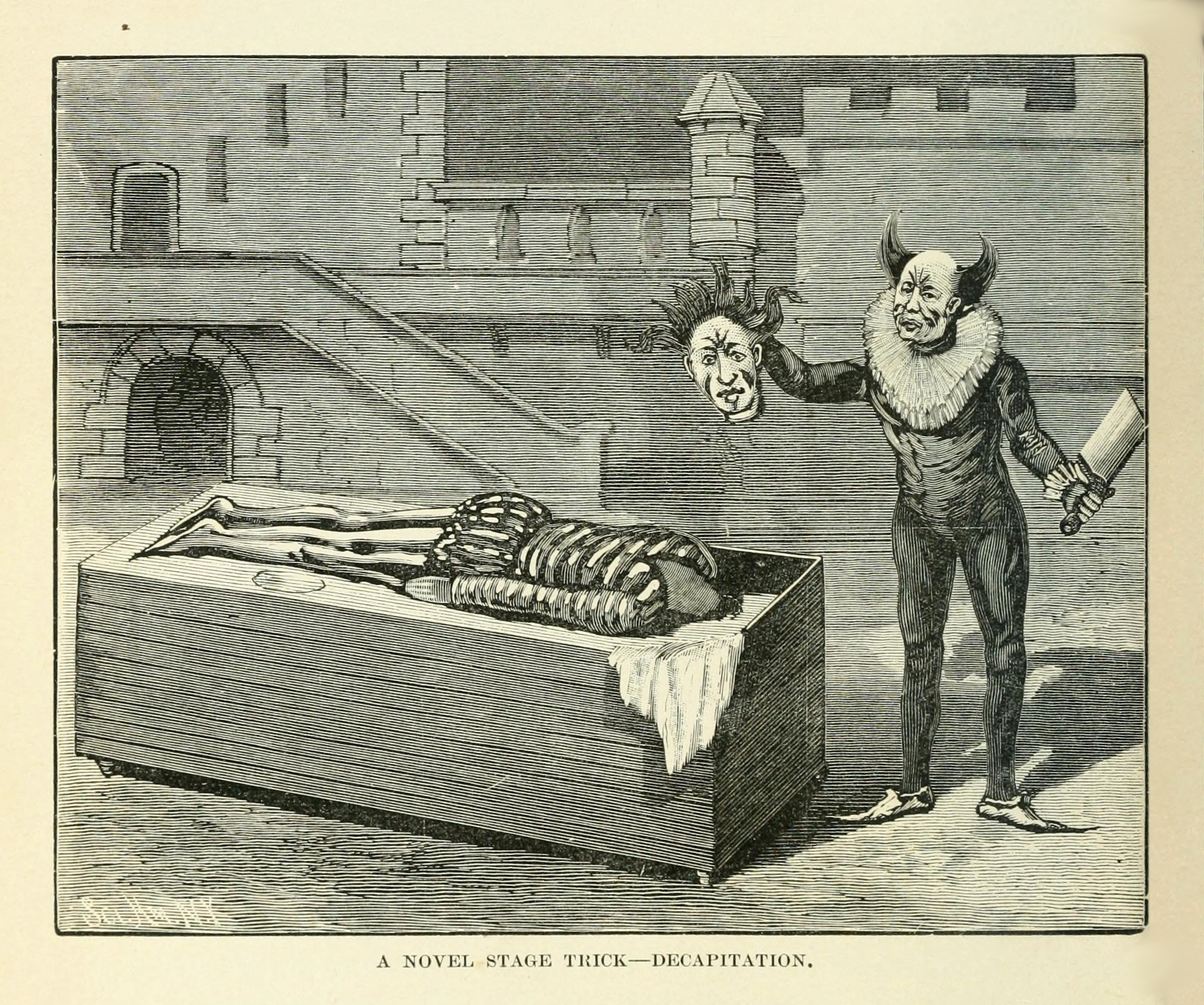 Magic: Stage Illusions and Scientific Diversions* (1897) — The