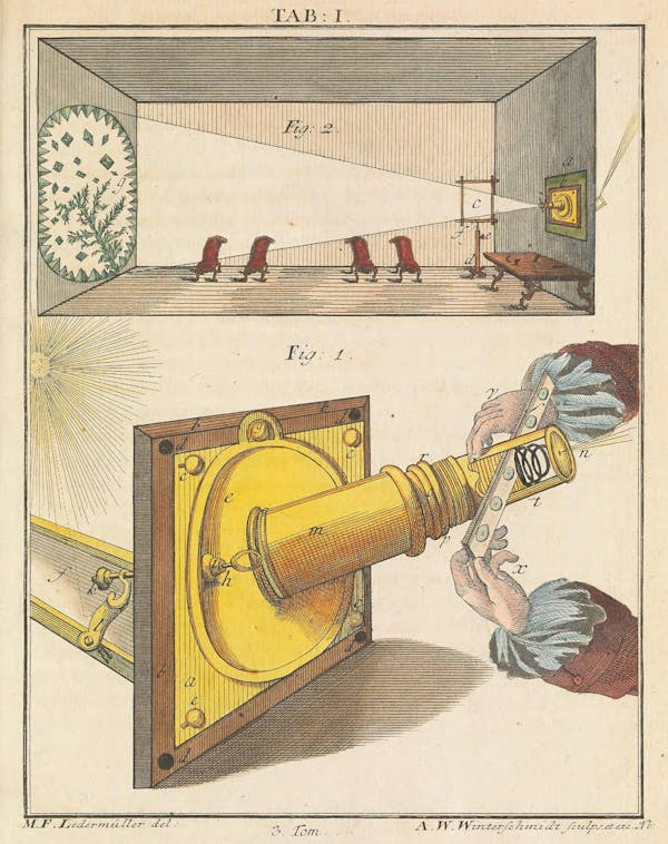 Illustration of microscopic image