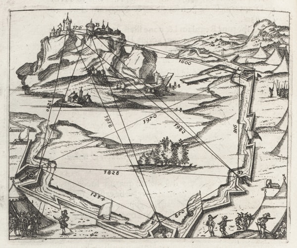 Illustration of surveying instruments