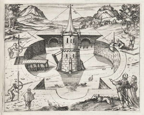 Illustration of surveying instruments