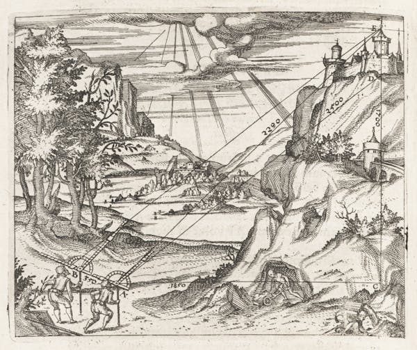 Illustration of surveying instruments