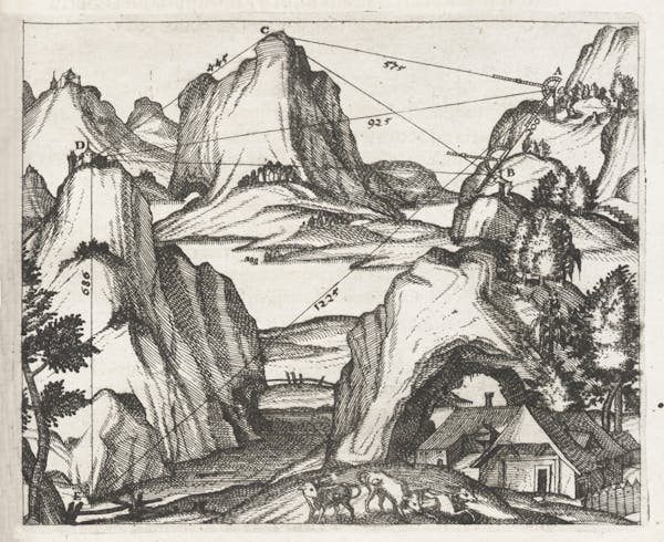 Illustration of surveying instruments