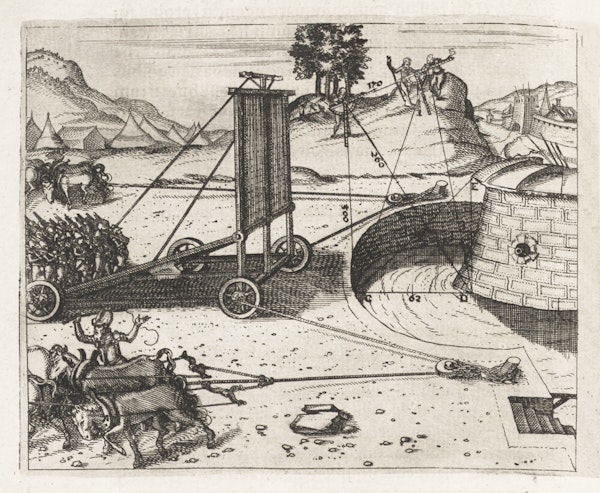 Illustration of surveying instruments