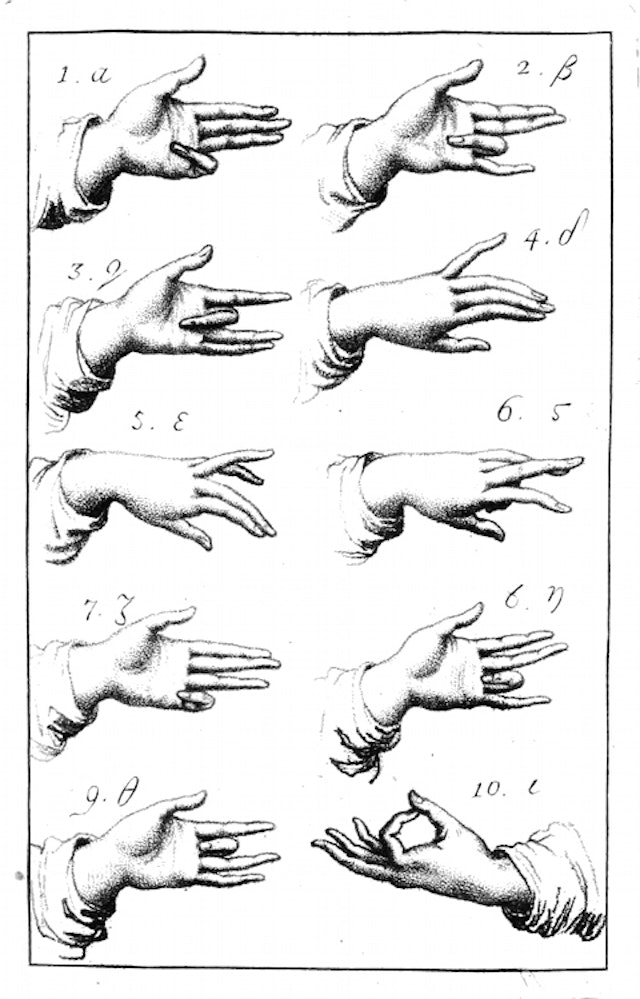 Numerical Hands (1797)