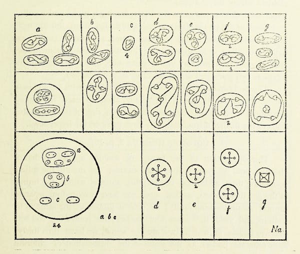 chemistry diagram