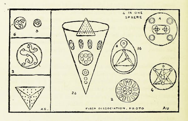 chemistry diagram