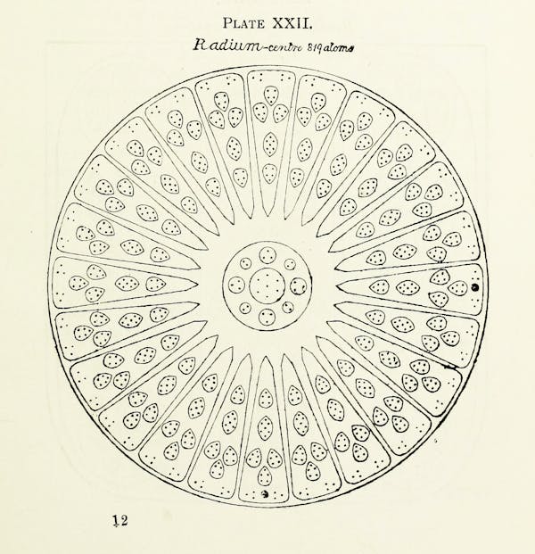 chemistry diagram