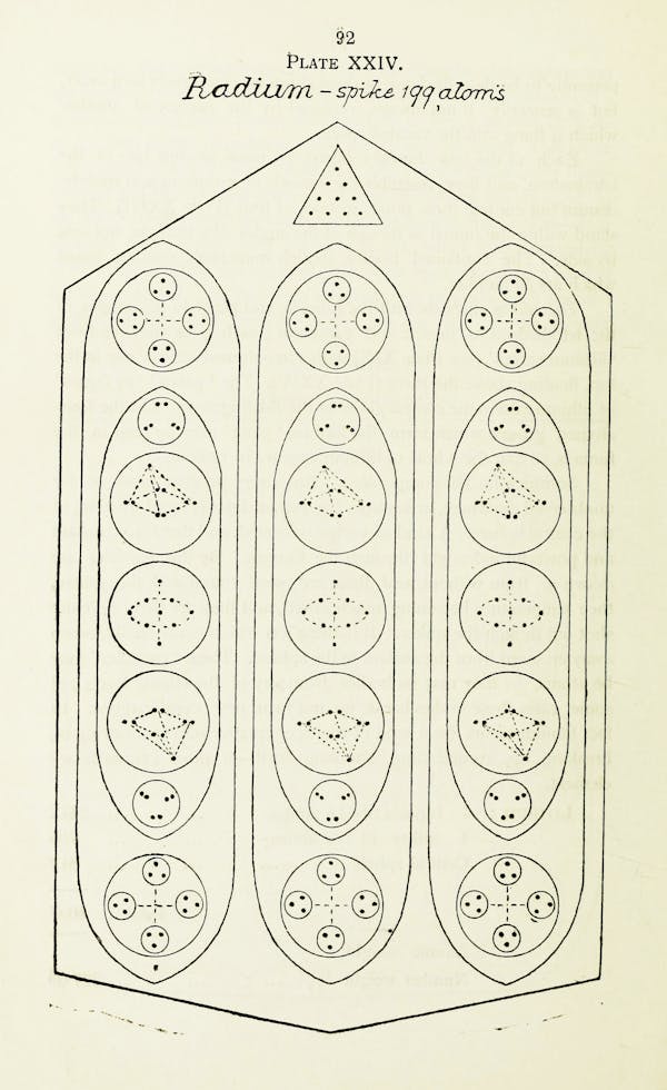 chemistry diagram