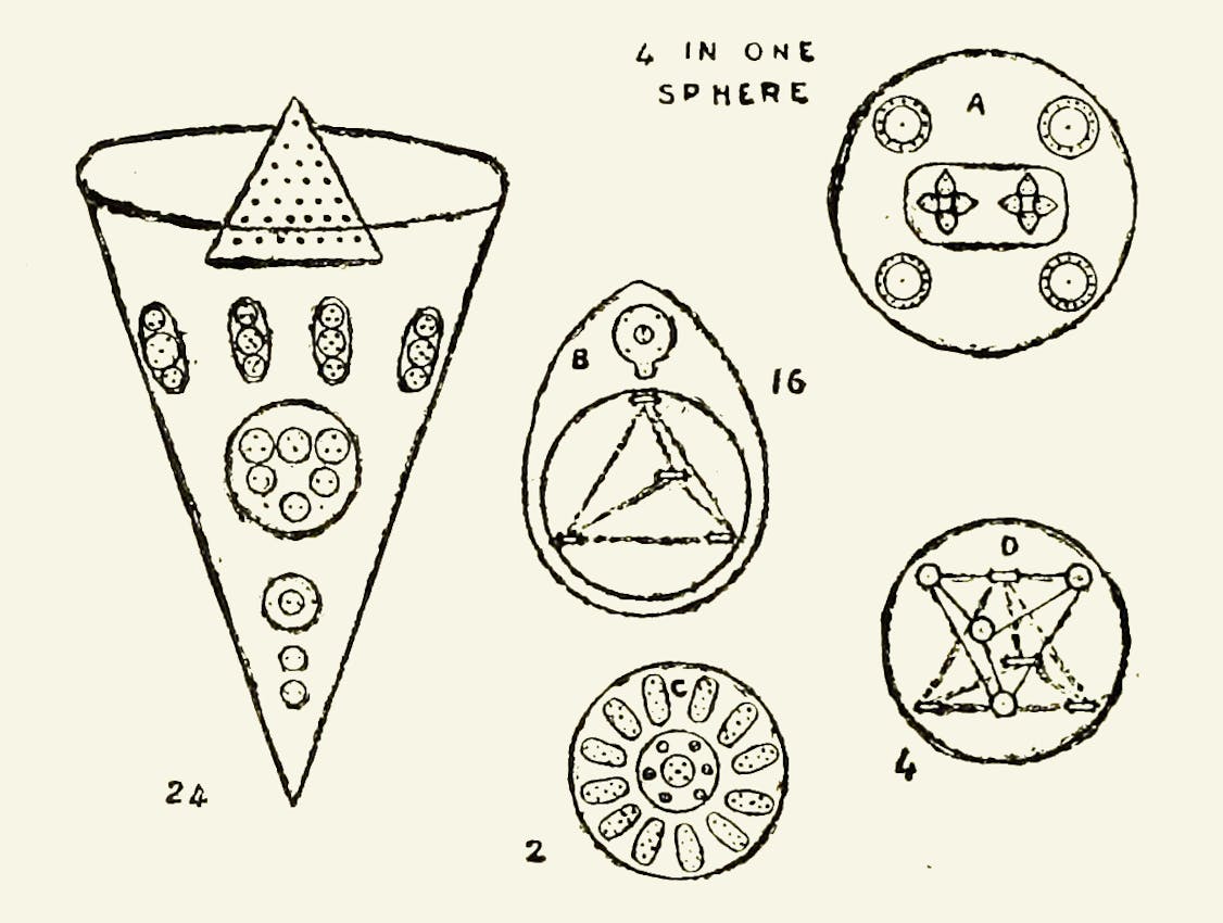 chemistry diagram