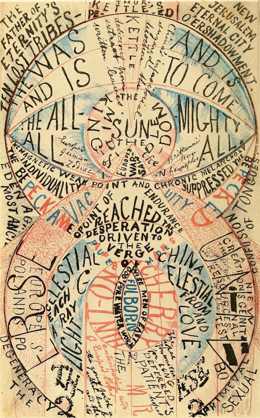 Diagram created by Bacon's unnamed patient