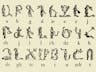 *Pantographia*: A Specimen Book of All the Alphabets Known on Earth (1799)