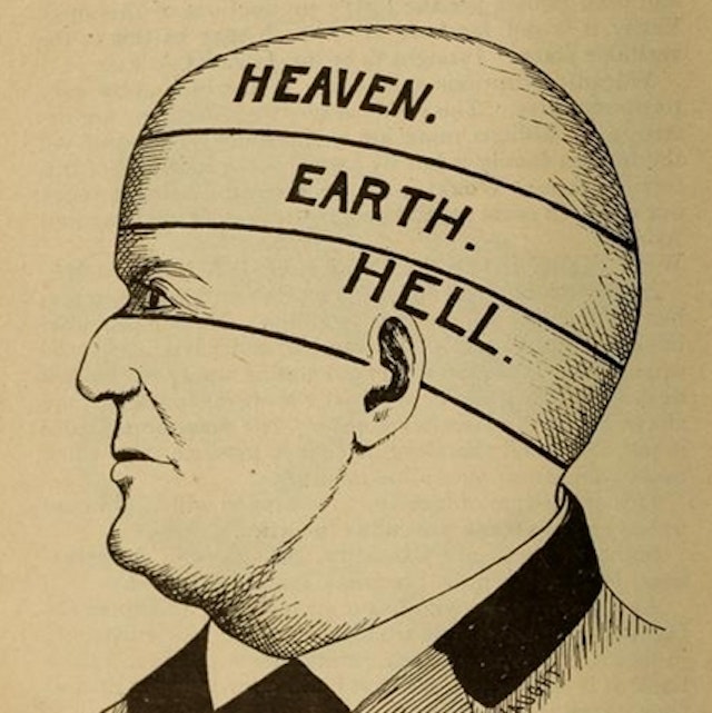 Phrenology Diagrams from Vaught’s Practical Character Reader (1902)