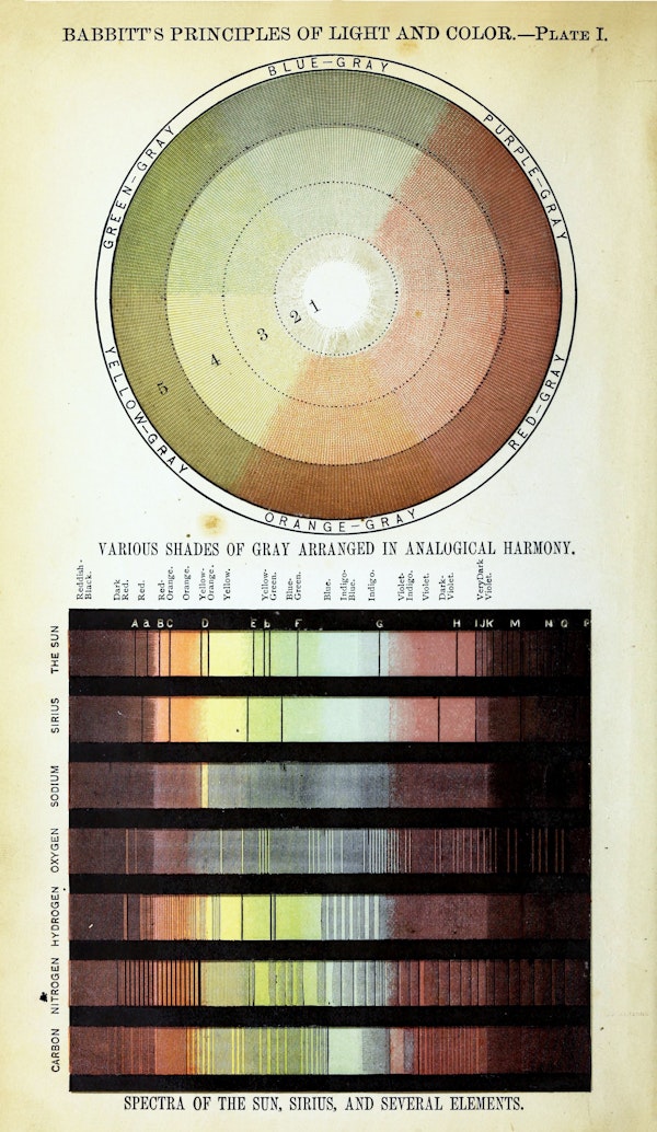 Illustration related to chromotherapy