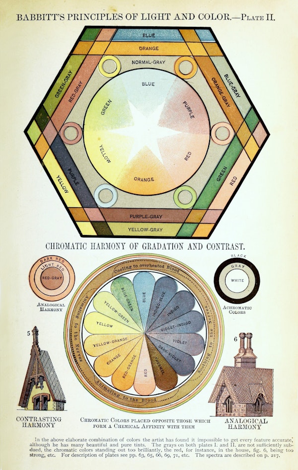 Illustration related to chromotherapy