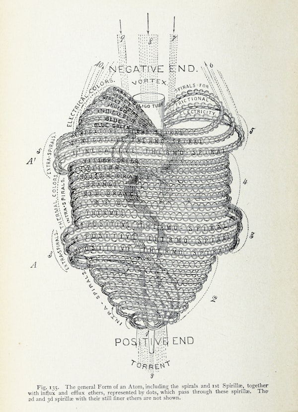 Illustration related to chromotherapy