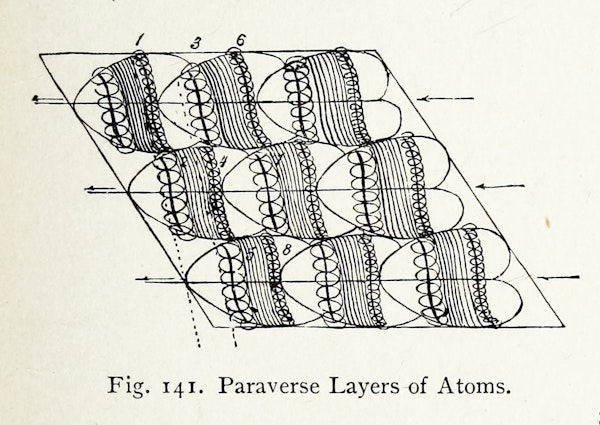 Illustration related to chromotherapy