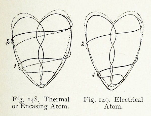 Illustration related to chromotherapy