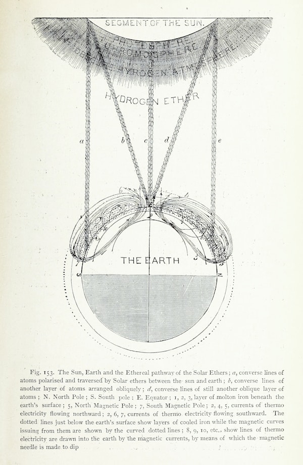 Illustration related to chromotherapy