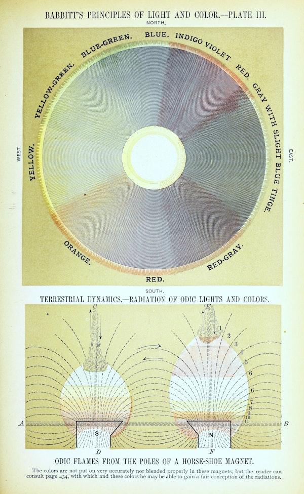 Illustration related to chromotherapy