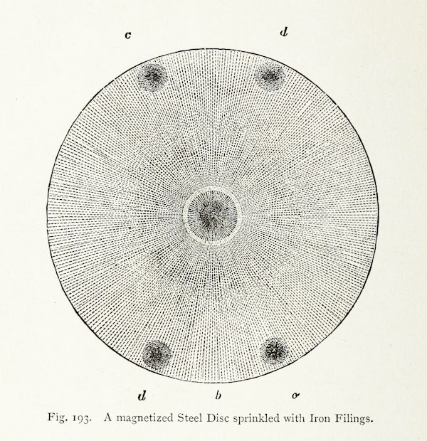 Illustration related to chromotherapy