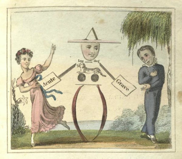 Coloured engraving of punctuation