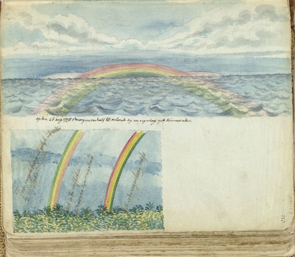 Color drawings of a rainbow at sea and on land. With inscription. Part of the sketchbook of Jan Brandes, Vol. 1 (1808)