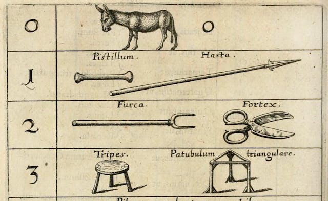 Robert Fludd’s Memory Tricks (1617)