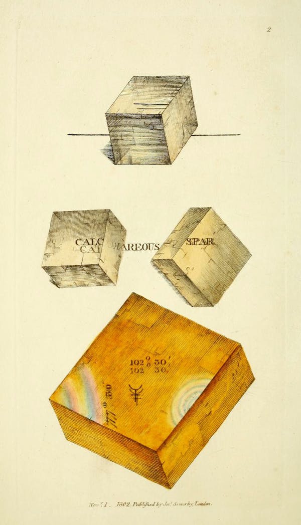 Illustration of minerals by Sowerby