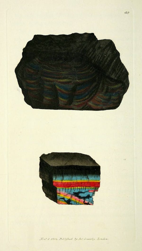 Illustration of minerals by Sowerby