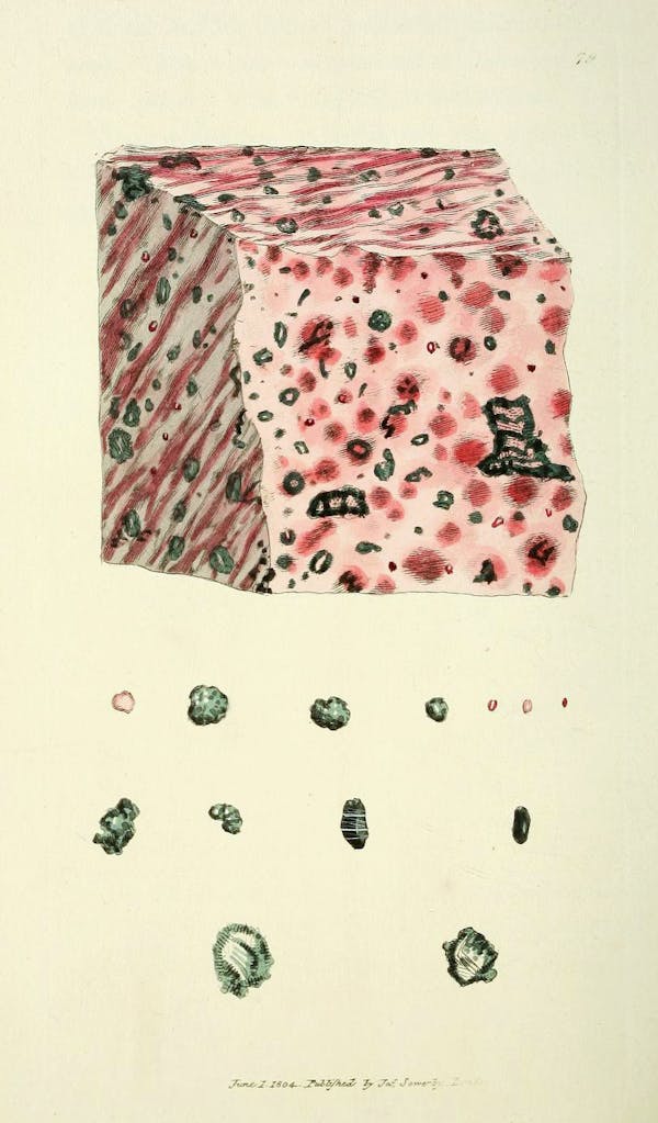 Illustration of minerals by Sowerby