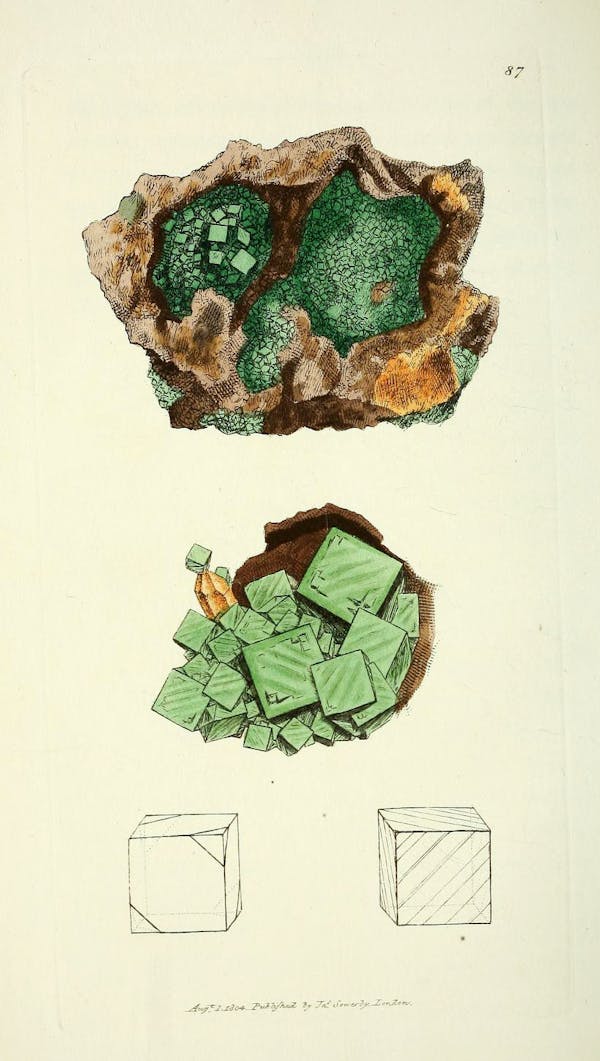 Illustration of minerals by Sowerby