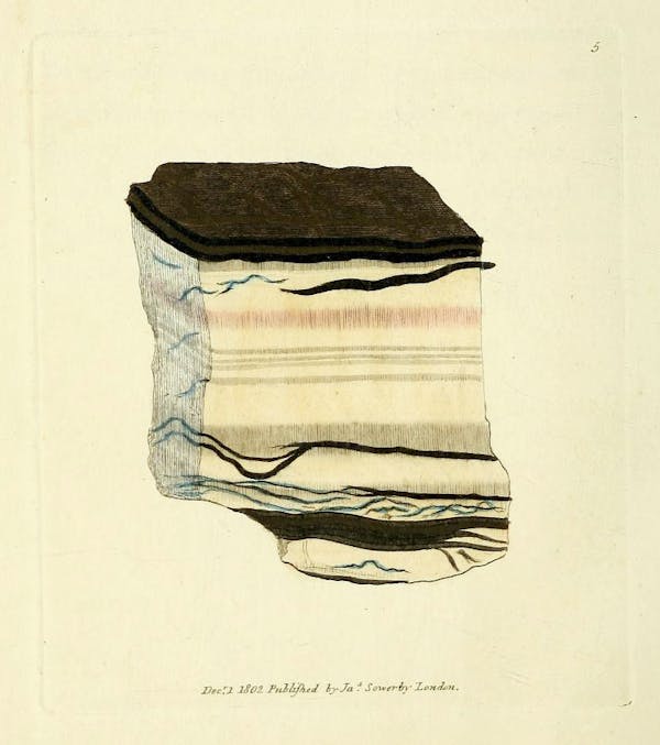 Illustration of minerals by Sowerby