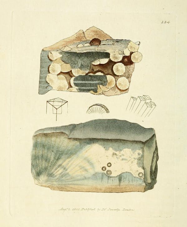 Illustration of minerals by Sowerby