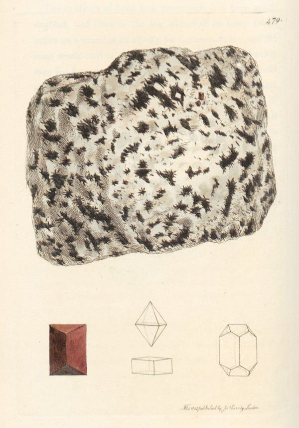 Illustration of minerals by Sowerby