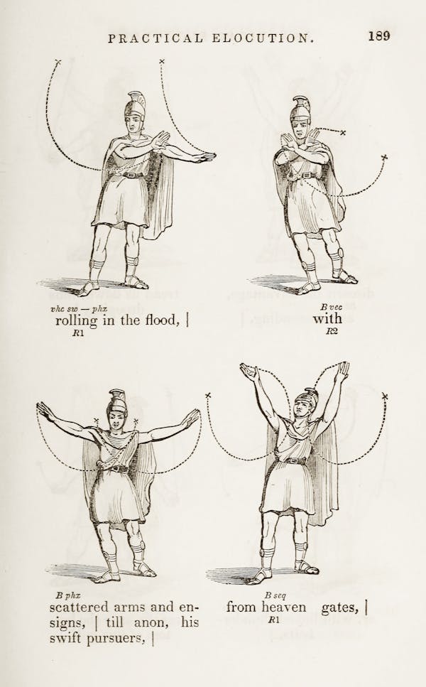 Elocutionary diagram of Satin’s speech from Paradise Lost