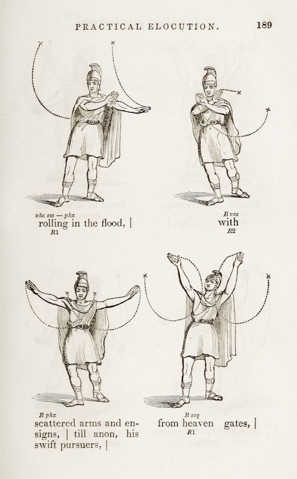 Elocutionary diagram of Satin’s speech from Paradise Lost