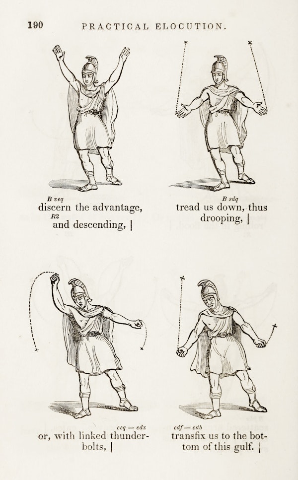 Elocutionary diagram of Satin’s speech from Paradise Lost