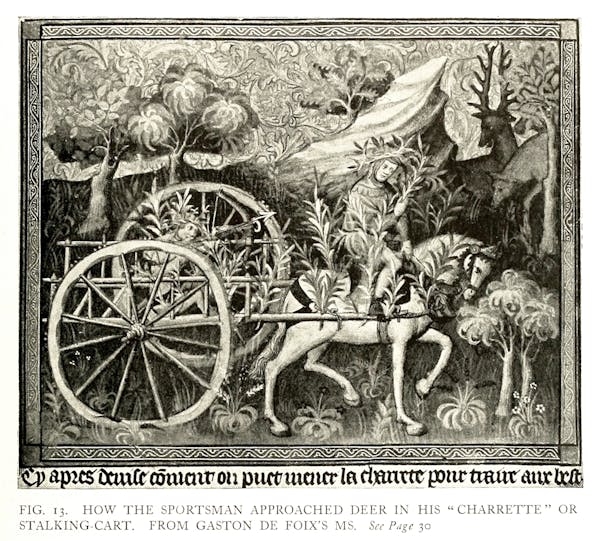 illustration of hunting from Baillie-Grohman's iconography